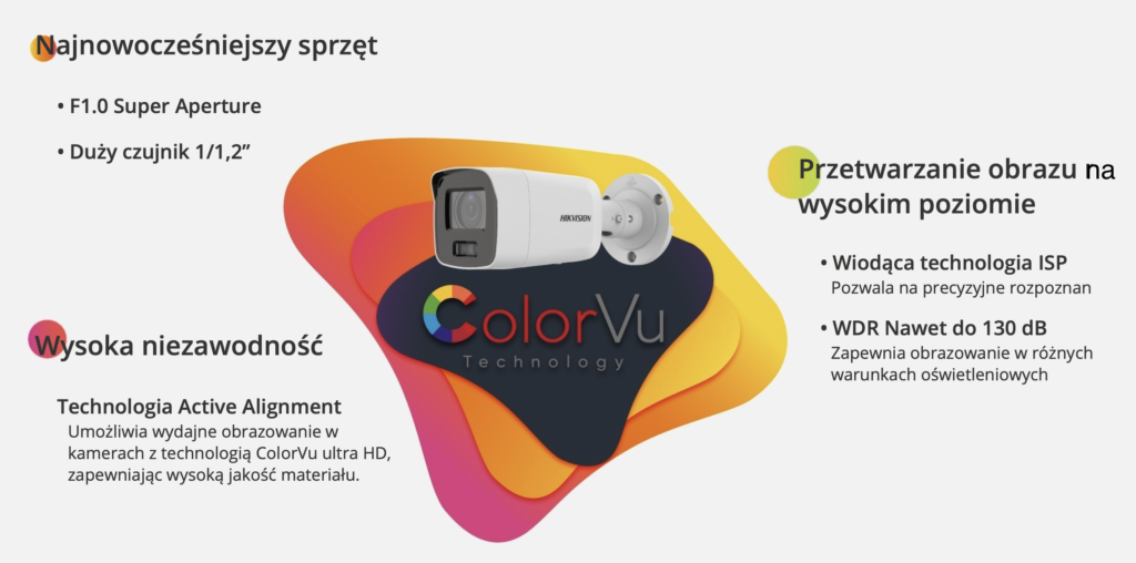 colorvu Hikvision - formatms - 1