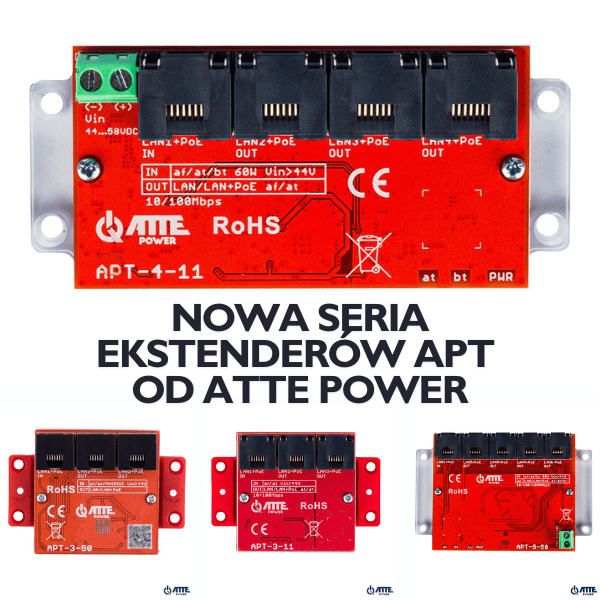Nowa seria ekstenderów APT od ATTE
