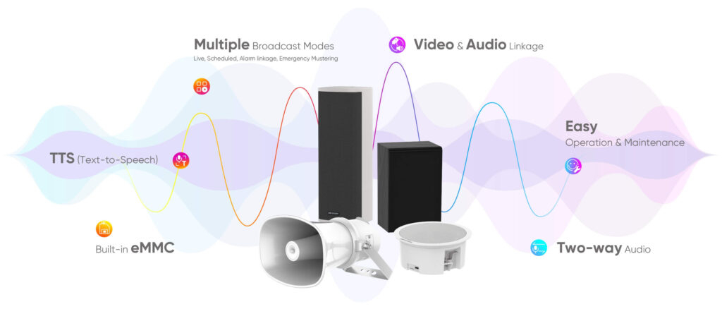 Rozwiązania Audio Hikvision -3