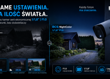 Rewolucja w nocnym monitoringu: Kamery BCS LowLight niszczą rynkowe kompromisy!